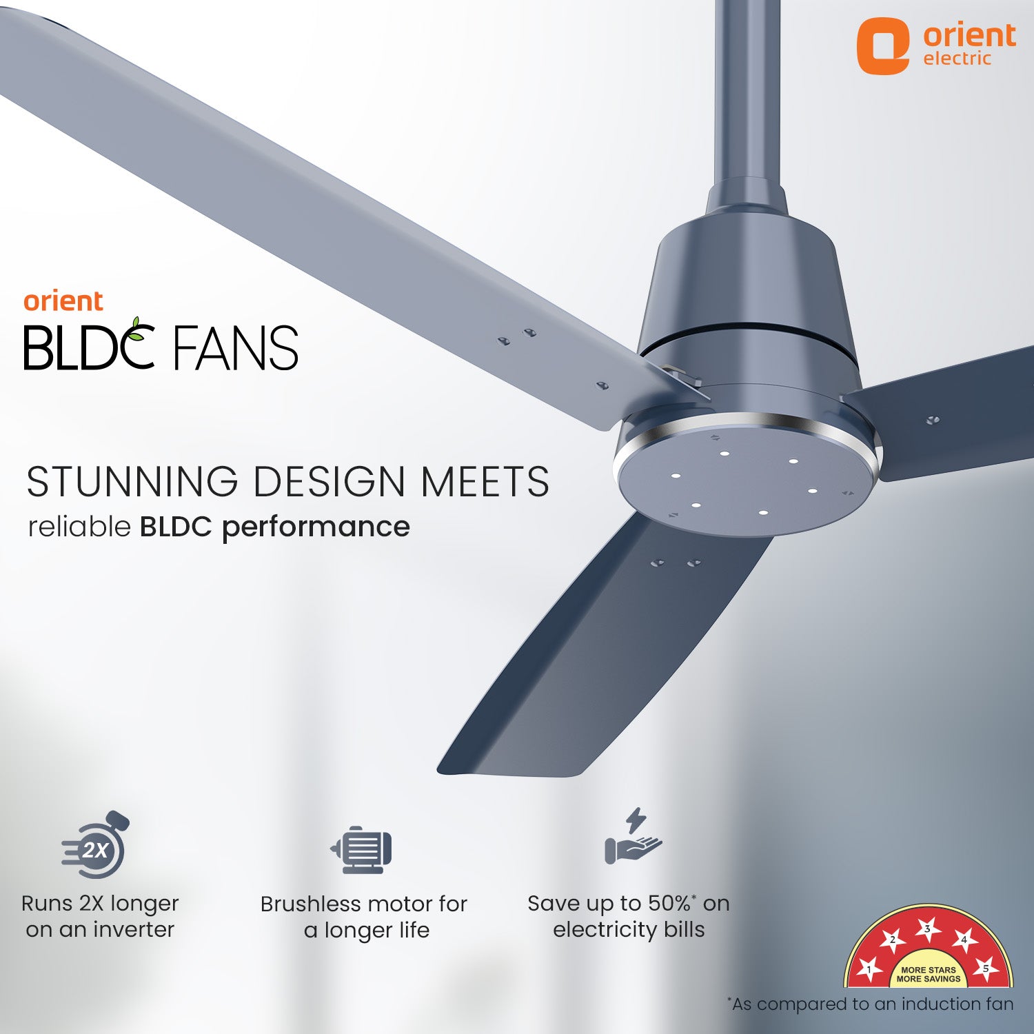 Proton BLDC Fan with Remote | 3-Year Warranty - Image 2